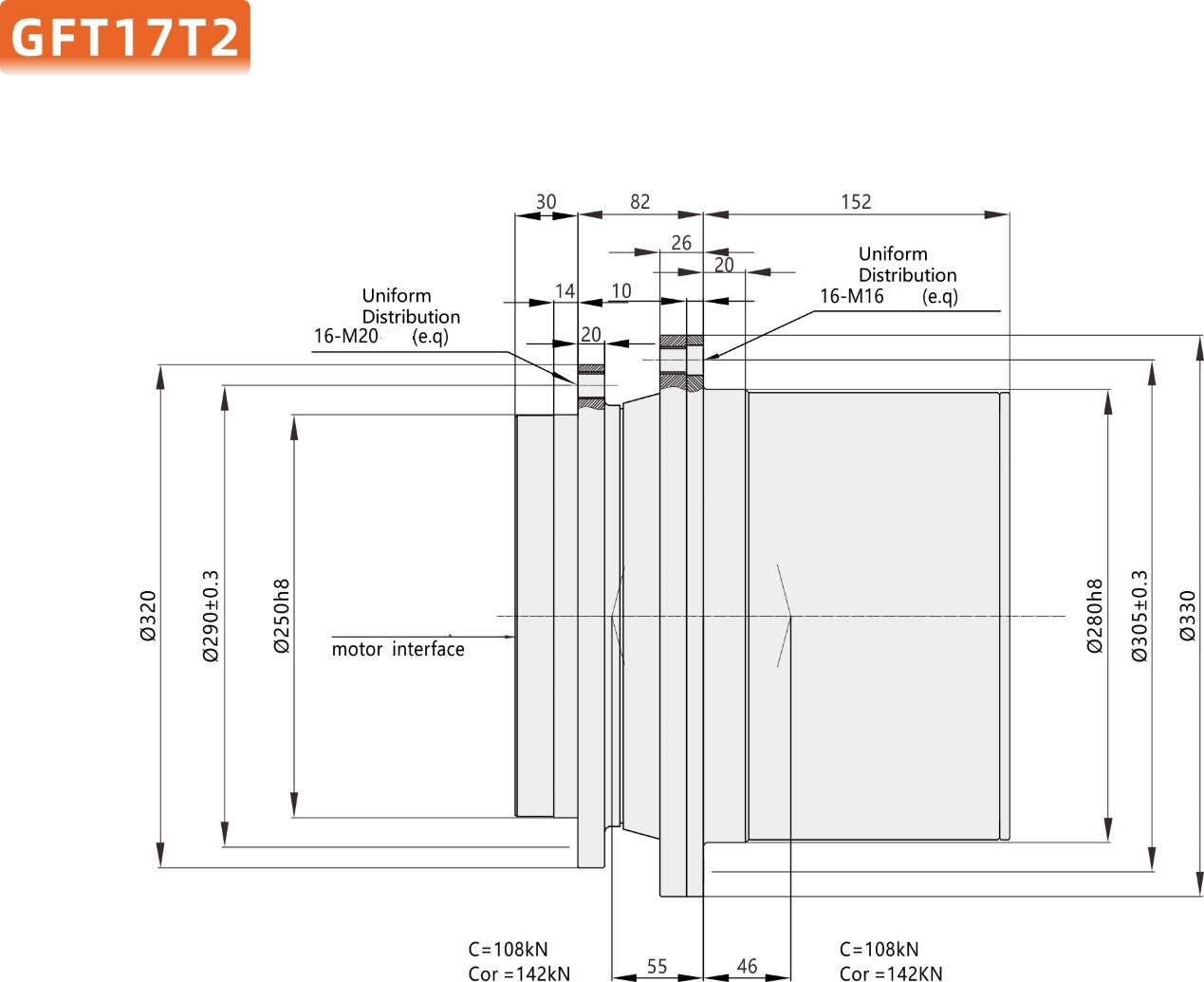 Gft Series Planetary Gearbox