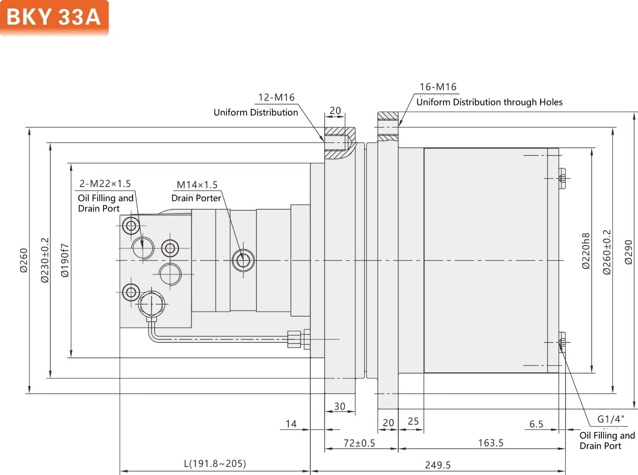 Hydrostatic Travel Drives3