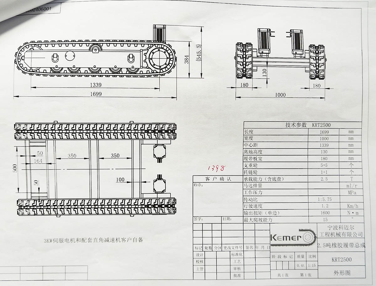 Complete Undercarriages (2)