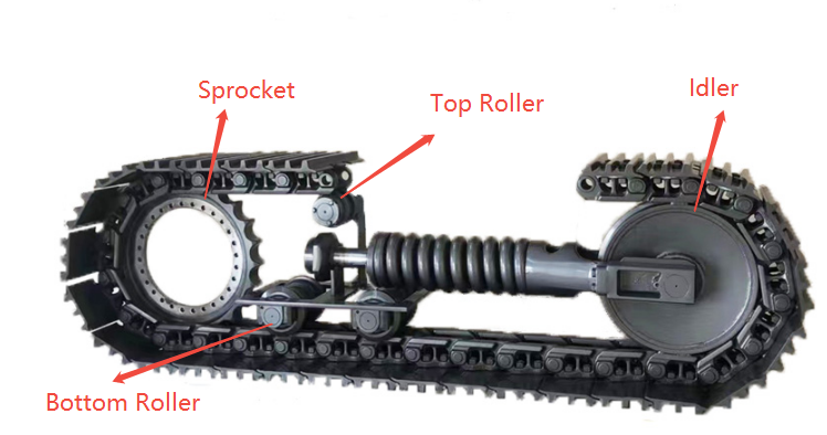 Crawler Track Undercarriage